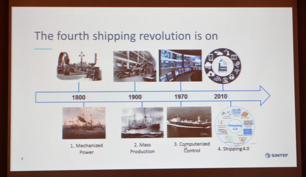 Tidslinje over skipsrevolusjonene